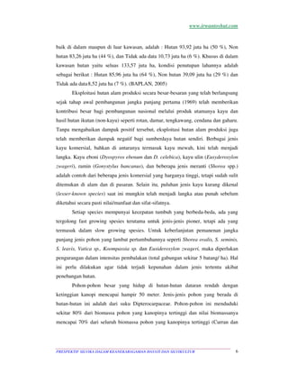 www.irwantoshut.com 
baik di dalam maupun di luar kawasan, adalah : Hutan 93,92 juta ha (50 %), Non 
hutan 83,26 juta ha (44 %), dan Tidak ada data 10,73 juta ha (6 %). Khusus di dalam 
kawasan hutan yaitu seluas 133,57 juta ha, kondisi penutupan lahannya adalah 
sebagai berikut : Hutan 85,96 juta ha (64 %), Non hutan 39,09 juta ha (29 %) dan 
Tidak ada data 8,52 juta ha (7 %). (BAPLAN, 2005) 
Eksploitasi hutan alam produksi secara besar-besaran yang telah berlangsung 
sejak tahap awal pembangunan jangka panjang pertama (1969) telah memberikan 
kontribusi besar bagi pembangunan nasional melalui produk utamanya kayu dan 
hasil hutan ikutan (non-kayu) seperti rotan, damar, tengkawang, cendana dan gaharu. 
Tanpa mengabaikan dampak positif tersebut, eksploitasi hutan alam produksi juga 
telah memberikan dampak negatif bagi sumberdaya hutan sendiri. Berbagai jenis 
kayu komersial, bahkan di antaranya termasuk kayu mewah, kini telah menjadi 
langka. Kayu eboni (Dyospyros ebenum dan D. celebica), kayu ulin (Eusyderoxylon 
zwageri), ramin (Gonystylus bancanus), dan beberapa jenis meranti (Shorea spp.) 
adalah contoh dari beberapa jenis komersial yang harganya tinggi, tetapi sudah sulit 
ditemukan di alam dan di pasaran. Selain itu, puluhan jenis kayu kurang dikenal 
(lesser-known species) saat ini mungkin telah menjadi langka atau punah sebelum 
diketahui secara pasti nilai/manfaat dan sifat-sifatnya. 
Setiap species mempunyai kecepatan tumbuh yang berbeda-beda, ada yang 
tergolong fast growing spesies terutama untuk jenis-jenis pioner, tetapi ada yang 
termasuk dalam slow growing spesies. Untuk keberlanjutan pemanenan jangka 
panjang jenis pohon yang lambat pertumbuhannya seperti Shorea ovalis, S. seminis, 
S. leavis, Vatica sp., Koompassia sp. dan Eusideroxylon zwageri, maka diperlukan 
pengurangan dalam intensitas pembalakan (total gabungan sekitar 5 batang/ ha). Hal 
ini perlu dilakukan agar tidak terjadi kepunahan dalam jenis tertentu akibat 
penebangan hutan. 
Pohon-pohon besar yang hidup di hutan-hutan dataran rendah dengan 
ketinggian kanopi mencapai hampir 50 meter. Jenis-jenis pohon yang berada di 
hutan-hutan ini adalah dari suku Dipterocarpaceae. Pohon-pohon ini menduduki 
sekitar 80% dari biomassa pohon yang kanopinya tertinggi dan nilai biomassanya 
mencapai 70% dari seluruh biomassa pohon yang kanopinya tertinggi (Curran dan 
PRESPEKTIF SILVIKA DALAM KEANEKARAGAMAN HAYATI DAN SILVIKULTUR 6 
 