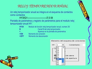 Un reloj temporizador anual se integra en el esquema de contactos como contactos HY30Q1---------------------------Ä S 08 Pantalla de parámetros y registro de parámetros para el modulo reloj temporizador anual HY: HY30 Modulo de función reloj temporizador anual, numero 30 B Canal B del reloj temporizador + Aparece en la pantalla de parámetros >ON   Momento de conexión >OFF Momento de desconexión   RELOJ TEMPORIZADOR ANUAL 
