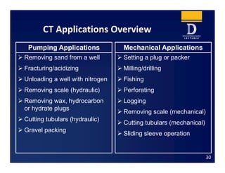 CT Applications Overview
 Removing sand from a well
 Fracturing/acidizing
 Unloading a well with nitrogen
 Removing scale (hydraulic)
 Removing wax, hydrocarbon
or hydrate plugs
 Cutting tubulars (hydraulic)
 Gravel packing
 Setting a plug or packer
 Milling/drilling
 Fishing
 Perforating
 Logging
 Removing scale (mechanical)
 Cutting tubulars (mechanical)
 Sliding sleeve operation
Pumping Applications Mechanical Applications
30
 