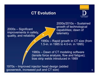 CT Evolution
5
1970s – Improved injector head design (added
gooseneck, increased pull and CT size)
1980s – Dawn of CT modeling software
(tensile force analysis, flow and fatigue);
bias strip welds introduced in 1989
2000s – Significant
improvements in safety,
quality, and reliability
2000s/2010s – Sustained
growth of technological
capabilities; dawn of
telemetry
1990s – Rapid growth in CT size (from
1.5-in. in 1985 to 4.0-in. in 1995)
 
