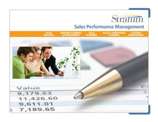 Sales Performance Management
 SALES     DEMAND PLANNING     SALES    SALES & OPERATIONS    ACCOUNT
ANALYSIS    & MANAGEMENT     PLANNING       PLANNING         MANAGEMENT
 