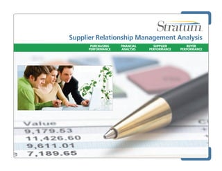 Supplier Relationship Management Analysis
       PURCHASING   FINANCIAL     SUPPLIER       BUYER
      PERFORMANCE   ANALYSIS    PERFORMANCE   PERFORMANCE
 