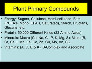 Plant Primary Compounds
• Energy: Sugars, Cellulose, Hemi-cellulose, Fats
  (PUFA’s, Mono, EFA’s, Saturated), Starch, Fructans,
  Glucans, etc.
• Protein: 50,000 Different Kinds (22 Amino Acids)
• Minerals: Macro (Ca, Na, Cl, P, K, Mg, S); Micro (B,
  Cr, Se, I, Mn, Fe, Co, Zn, Cu, Mo, Vn, Si)
• Vitamins: (A, D, E & K), B-Complex and Ascorbate
 