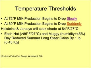 Temperature Thresholds
• At 72°F Milk Production Begins to Drop Slowly
• At 80°F Milk Production Begins to Drop Suddenly
Holsteins & Jerseys will seek shade at 84°F/27°C
• Each Hot (>85°F/27°C) and Muggy (humidity>45%)
  Day Reduced Summer Long Steer Gains By 1 lb.
  (0.45 Kg)


(Southern Plains Exp. Range, Woodward, OK)
 