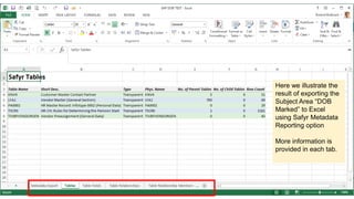 Here we illustrate the
result of exporting the
Subject Area “DOB
Marked” to Excel
using Safyr Metadata
Reporting option
More information is
provided in each tab.
 