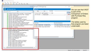 We can see that VAO7
is part of the
Comparison of Orders
with Purchase Req
program
The tables used by
that program are listed
underneath.
 