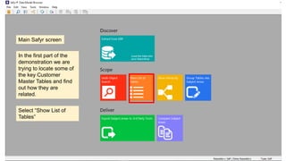 Main Safyr screen
In the first part of the
demonstration we are
trying to locate some of
the key Customer
Master Tables and find
out how they are
related.
Select “Show List of
Tables”
 