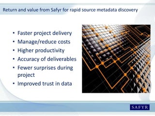 Return and value from Safyr for rapid source metadata discovery
• Faster project delivery
• Manage/reduce costs
• Higher productivity
• Accuracy of deliverables
• Fewer surprises during
project
• Improved trust in data
 