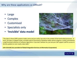 Why are these applications so difficult?
• Large
• Complex
• Customised
• Specialists only
• ‘Invisible’ data model
“The data in these (ERP) systems makes sense and are useful, but only in the context of the hard-coded processes. In
short, the data is trapped inside a complex web of thousands of database tables whose integrity is solely controlled by
a rigid fossilized collection of software algorithms. If you don’t believe me, just ask your SAP support staff for access to
directly update (or even read) a data table.”
John Schmidt (vice president of Global Integration Services at Informatica Corporation)
 
