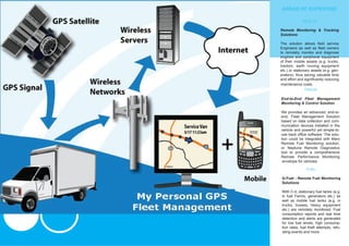 AREAS OF EXPERTISE

                                             Health

                               Remote Monitoring & Tracking
                               Solutions

                               The solution allows field service
                               Engineers as well as fleet owners
                               to remotely monitor and diagnose
                               engines and peripheral equipment
                               of their mobile assets (e.g. trucks,
                               tractors, earth moving equipment
                               etc.) or stationary assets (e.g. gen-
                               erators), thus saving valuable time
                               and effort and significantly reducing
                               maintenance costs.
                                               TRACK

                               End-to-End Fleet Management
                               Monitoring & Control Solution

                               We provides an advanced, end-to-
                               end, Fleet Management Solution
                               based on data collection and com-
                               munication devices installed in the
                               vehicle and powerful yet simple-to-
                               use back office software. The solu-
                               tion could be integrated with Mars
                               Remote Fuel Monitoring solution,
                               or Neptune Remote Diagnostics
                               tool to provide a comprehensive
                               Remote Performance Monitoring
                                envelope for vehicles
NO 1 BEIT ROAD, RHODES PARK,                   FUEL
POST NET BOX 251, LUSAKA
TEL: 250 251,                   G-Fuel - Remote Fuel Monitoring
EMAIL: INFO@SILZAMBIA.COM       Solutions

                                With C-it, stationary fuel tanks (e.g.
                                in fuel Farms, generators etc.) as
                                well as mobile fuel tanks (e.g. in
                                trucks, busses, heavy equipment
                                etc.) are remotely monitored. Fuel
                                consumption reports and real time
                                detection and alerts are generated
                                for low fuel levels, high consump-
                                tion rates, fuel theft attempts, refu-
                                 eling events and more.
 