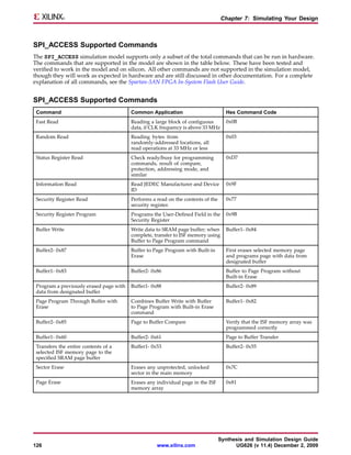 Chapter 7: Simulating Your Design



SPI_ACCESS Supported Commands
The SPI_ACCESS simulation model supports only a subset of the total commands that can be run in hardware.
The commands that are supported in the model are shown in the table below. These have been tested and
verified to work in the model and on silicon. All other commands are not supported in the simulation model,
though they will work as expected in hardware and are still discussed in other documentation. For a complete
explanation of all commands, see the Spartan-3AN FPGA In-System Flash User Guide.


SPI_ACCESS Supported Commands
 Command                                 Common Application                         Hex Command Code
 Fast Read                               Reading a large block of contiguous        0x0B
                                         data, if CLK frequency is above 33 MHz
 Random Read                             Reading bytes from                         0x03
                                         randomly-addressed locations, all
                                         read operations at 33 MHz or less
 Status Register Read                    Check ready/busy for programming           0xD7
                                         commands, result of compare,
                                         protection, addressing mode, and
                                         similar
 Information Read                        Read JEDEC Manufacturer and Device         0x9F
                                         ID
 Security Register Read                  Performs a read on the contents of the     0x77
                                         security register.
 Security Register Program               Programs the User-Defined Field in the     0x9B
                                         Security Register
 Buffer Write                            Write data to SRAM page buffer; when       Buffer1- 0x84
                                         complete, transfer to ISF memory using
                                         Buffer to Page Program command
 Buffer2- 0x87                           Buffer to Page Program with Built-in       First erases selected memory page
                                         Erase                                      and programs page with data from
                                                                                    designated buffer
 Buffer1- 0x83                           Buffer2- 0x86                              Buffer to Page Program without
                                                                                    Built-in Erase
 Program a previously erased page with   Buffer1- 0x88                              Buffer2- 0x89
 data from designated buffer
 Page Program Through Buffer with        Combines Buffer Write with Buffer          Buffer1- 0x82
 Erase                                   to Page Program with Built-in Erase
                                         command
 Buffer2- 0x85                           Page to Buffer Compare                     Verify that the ISF memory array was
                                                                                    programmed correctly
 Buffer1- 0x60                           Buffer2- 0x61                              Page to Buffer Transfer
 Transfers the entire contents of a      Buffer1- 0x53                              Buffer2- 0x55
 selected ISF memory page to the
 specified SRAM page buffer
 Sector Erase                            Erases any unprotected, unlocked           0x7C
                                         sector in the main memory
 Page Erase                              Erases any individual page in the ISF      0x81
                                         memory array




                                                                                  Synthesis and Simulation Design Guide
126                                                 www.xilinx.com                      UG626 (v 11.4) December 2, 2009
 