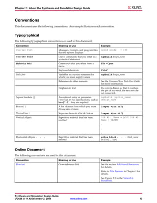 Chapter 1: About the Synthesis and Simulation Design Guide



Conventions
This document uses the following conventions. An example illustrates each convention.


Typographical
The following typographical conventions are used in this document:
 Convention                          Meaning or Use                            Example
 Courier font                        Messages, prompts, and program files      speed grade:          - 100
                                     that the system displays
 Courier bold                        Literal commands that you enter in a      ngdbuild design_name
                                     syntactical statement
 Helvetica bold                      Commands that you select from a           File > Open
                                     menu
                                     Keyboard shortcuts                        Ctrl+C
 Italic font                         Variables in a syntax statement for       ngdbuild design_name
                                     which you must supply values
                                     References to other manuals               See the Command Line Tools User Guide
                                                                               for more information.
                                     Emphasis in text                          If a wire is drawn so that it overlaps
                                                                               the pin of a symbol, the two nets are
                                                                               not connected.
 Square brackets [ ]                 An optional entry or parameter.           ngdbuild [option_name]
                                     However, in bus specifications, such as   design_name
                                     bus[7:0], they are required.
 Braces { }                          A list of items from which you must       lowpwr ={on|off}
                                     choose one or more
 Vertical bar |                      Separates items in a list of choices      lowpwr ={on|off}
 Vertical ellipsis                   Repetitive material that has been         IOB #1: Name = QOUT IOB #2:
                                     omitted                                   Name = CLKIN
                                                                               .
                                                                               .
                                                                               .
 Horizontal ellipsis .   .   .       Repetitive material that has been         allow block .         .   . block_name
                                     omitted                                   loc1 loc2 ... locn;



Online Document
The following conventions are used in this document:
 Convention                          Meaning or Use                            Example
 Blue text                           Cross-reference link                      See the section Additional Resources
                                                                               for details.
                                                                               Refer to Title Formats in Chapter 1 for
                                                                               details.
                                                                               See Figure 2-5 in the Virtex®-6
                                                                               Handbook.




Synthesis and Simulation Design Guide
UG626 (v 11.4) December 2, 2009                  www.xilinx.com                                                         13
 