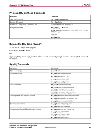 Chapter 3: FPGA Design Flow



Precision RTL Synthesis Commands
 Function                                                Command
 Save the TCL script                                     File > Save Command File
 Run the TCL script                                      File > Run Script
 Run the TCL script from a command line                  c:precision -shell -file project.tcl
 Complete synthesis                                      add_input_file top.vhdl
                                                         setup_design -manufacturer xilinx-family virtex—ii -part
                                                         2v40cs144 -speed 6
                                                         compile
                                                         synthesize



Running the TCL Script (Synplify)
To run the TCL script from Synplify:
Select File > Run TCL Script.
OR
Type synplify -batch script_file.tcl at a UNIX or DOS command prompt. Enter the following TCL commands
in Synplify.


Synplify Commands
 Function                                                Command
 Start a new project                                     project -new
 Set device options                                      set_option -technology virtex
                                                         set_option -part XCV50E
                                                         set_option -package CS144
                                                         set_option -speed_grade -8
 Add file options                                        add_file -constraint watch.sdc
                                                         add_file -vhdl -lib work macro1.vhd
                                                         add_file -vhdl -lib work macro2.vhd
                                                         add_file -vhdl -lib work top_levle.vhd
 Set compilation and mapping options                     set_option -default_enum_encoding onehot
                                                         set_option -symbolic_fsm_compiler true
                                                         set_option -resource_sharing true
 Set simulation options                                  set_option -write_verilog false
                                                         set_option -write_vhdl false
 Set automatic Place and Route (vendor) options          set_option -write_apr_cnstrnt true
                                                         set_option -part XCV50E
                                                         set_option -package CS144
                                                         set_option -speed_grade -8




Synthesis and Simulation Design Guide
UG626 (v 11.4) December 2, 2009                   www.xilinx.com                                                    25
 