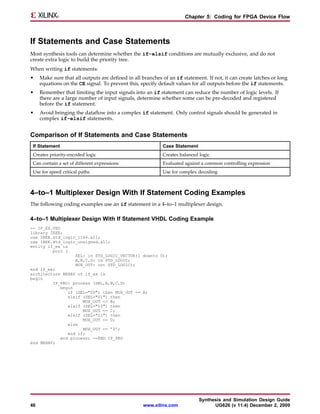Chapter 5: Coding for FPGA Device Flow



If Statements and Case Statements
Most synthesis tools can determine whether the if-elsif conditions are mutually exclusive, and do not
create extra logic to build the priority tree.
When writing if statements:
•    Make sure that all outputs are defined in all branches of an if statement. If not, it can create latches or long
     equations on the CE signal. To prevent this, specify default values for all outputs before the if statements.
•    Remember that limiting the input signals into an if statement can reduce the number of logic levels. If
     there are a large number of input signals, determine whether some can be pre-decoded and registered
     before the if statement.
•    Avoid bringing the dataflow into a complex if statement. Only control signals should be generated in
     complex if-elsif statements.


Comparison of If Statements and Case Statements
 If Statement                                               Case Statement
 Creates priority-encoded logic                             Creates balanced logic
 Can contain a set of different expressions                 Evaluated against a common controlling expression
 Use for speed critical paths                               Use for complex decoding



4–to–1 Multiplexer Design With If Statement Coding Examples
The following coding examples use an if statement in a 4–to–1 multiplexer design.

4–to–1 Multiplexer Design With If Statement VHDL Coding Example
-- IF_EX.VHD
library IEEE;
use IEEE.std_logic_1164.all;
use IEEE.std_logic_unsigned.all;
entity if_ex is
         port (
                   SEL: in STD_LOGIC_VECTOR(1 downto 0);
                   A,B,C,D: in STD_LOGIC;
                   MUX_OUT: out STD_LOGIC);
end if_ex;
architecture BEHAV of if_ex is
begin
         IF_PRO: process (SEL,A,B,C,D)
             begin
                if (SEL="00") then MUX_OUT <= A;
                elsif (SEL="01") then
                      MUX_OUT <= B;
                elsif (SEL="10") then
                      MUX_OUT <= C;
                elsif (SEL="11") then
                      MUX_OUT <= D;
                else
                      MUX_OUT <= ’0’;
                end if;
             end process; --END IF_PRO
end BEHAV;




                                                                             Synthesis and Simulation Design Guide
46                                                 www.xilinx.com                  UG626 (v 11.4) December 2, 2009
 