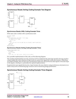 Chapter 5: Coding for FPGA Device Flow



Synchronous Resets Verilog Coding Example Two Diagram




Synchronous Resets VHDL Coding Example Three
If the same code is written with a synchronous reset:
process (CLK)
begin
  if (CLK’event and CLK = ’1’) then
   if (RST = ’1’) then
      Q <= ’0’;
   else
      Q <= (F or G or H) and (A or (B and C and D and E));
   end if;
  end if;
end process;

Synchronous Resets Verilog Coding Example Three
always @(posedge CLK)
  if (RST)
   Q <= 1’b0;
  else
   Q <= (F | G | H) & (A | (B & C & D & E));

For a possible implementation of this code, see the following diagram.
The resulting implementation not only uses fewer LUTs to implement the same logic function, but may result in
a faster design due to the reduction of logic levels for nearly every signal that creates this function. While these
are simple examples, they do show how asynchronous resets force all synchronous data signals on the data input
to the register, resulting in a potentially less optimal implementation.
In general, the more signals that fan into a logic function, the more effective using synchronous sets/resets (or no
resets at all) can be in minimizing logic resources and in maximizing design performance.

Synchronous Resets Verilog Coding Example Three Diagram




Synthesis and Simulation Design Guide
UG626 (v 11.4) December 2, 2009                   www.xilinx.com                                                  59
 
