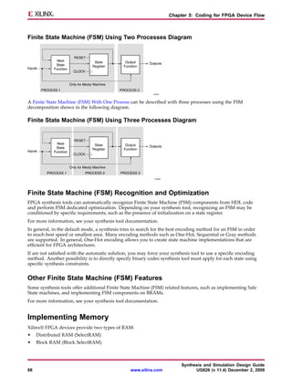 Chapter 5: Coding for FPGA Device Flow



Finite State Machine (FSM) Using Two Processes Diagram




A Finite State Machine (FSM) With One Process can be described with three processes using the FSM
decomposition shown in the following diagram.

Finite State Machine (FSM) Using Three Processes Diagram




Finite State Machine (FSM) Recognition and Optimization
FPGA synthesis tools can automatically recognize Finite State Machine (FSM) components from HDL code
and perform FSM dedicated optimization. Depending on your synthesis tool, recognizing an FSM may be
conditioned by specific requirements, such as the presence of initialization on a state register.
For more information, see your synthesis tool documentation.
In general, in the default mode, a synthesis tries to search for the best encoding method for an FSM in order
to reach best speed or smallest area. Many encoding methods such as One-Hot, Sequential or Gray methods
are supported. In general, One-Hot encoding allows you to create state machine implementations that are
efficient for FPGA architectures.
If are not satisfied with the automatic solution, you may force your synthesis tool to use a specific encoding
method. Another possibility is to directly specify binary codes synthesis tool must apply for each state using
specific synthesis constraints.


Other Finite State Machine (FSM) Features
Some synthesis tools offer additional Finite State Machine (FSM) related features, such as implementing Safe
State machines, and implementing FSM components on BRAMs.
For more information, see your synthesis tool documentation.


Implementing Memory
Xilinx® FPGA devices provide two types of RAM:
•    Distributed RAM (SelectRAM)
•    Block RAM (Block SelectRAM)



                                                                         Synthesis and Simulation Design Guide
68                                               www.xilinx.com                UG626 (v 11.4) December 2, 2009
 