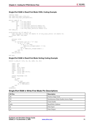 Chapter 5: Coding for FPGA Device Flow



Single-Port RAM in Read-First Mode VHDL Coding Example
library ieee;
use ieee.std_logic_1164.all;
use ieee.std_logic_unsigned.all;

entity rams_01     is
    port (clk      : in std_logic;
          we       : in std_logic;
          en       : in std_logic;
          addr     : in std_logic_vector(5 downto 0);
          di       : in std_logic_vector(15 downto 0);
          do       : out std_logic_vector(15 downto 0));
end rams_01;

architecture syn of rams_01 is
    type ram_type is array (63 downto 0) of std_logic_vector (15 downto 0);
    signal RAM: ram_type;
begin

       process (clk)
       begin
           if clk’event and clk = ’1’ then
               if en = ’1’ then
                   if we = ’1’ then
                        RAM(conv_integer(addr)) <= di;
                    end if;
                    do <= RAM(conv_integer(addr)) ;
               end if;
           end if;
       end process;

end syn;

Single-Port RAM in Read-First Mode Verilog Coding Example
module v_rams_01 (clk, en, we, addr, di, do);

       input    clk;
       input    we;
       input    en;
       input    [5:0] addr;
       input    [15:0] di;
       output   [15:0] do;
       reg      [15:0] RAM [63:0];
       reg      [15:0] do;

    always @(posedge clk)
    begin
        if (en)
        begin
            if (we)
              RAM[addr]<=di;
            do <= RAM[addr];
        end
    end
endmodule

Single-Port RAM in Write-First Mode Pin Descriptions
 IO Pins                                                   Description
 clk                                                       Positive-Edge Clock
 we                                                        Synchronous Write Enable (Active High)
 en                                                        Clock Enable
 addr                                                      Read/Write Address
 di                                                        Data Input
 do                                                        Data Output




Synthesis and Simulation Design Guide
UG626 (v 11.4) December 2, 2009                  www.xilinx.com                                     71
 