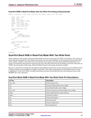 Chapter 5: Coding for FPGA Device Flow



Dual-Port RAM in Read-First Mode with One Write Port Verilog Coding Example
module v_rams_01_1 (clka, clkb, ena, enb, wea, addra, addrb, dia, doa, dob);

       input    clka, clkb;
       input    wea;
       input    ena, enb;
       input    [5:0] addra, addrb;
       input    [15:0] dia;
       output   [15:0] doa, dob;
       reg      [15:0] RAM [63:0];
       reg      [15:0] doa, dob;

       always @(posedge clka)
       begin
           if (ena)
           begin
               if (wea)
                 RAM[addra]<=dia;
               doa <= RAM[addra];
           end
       end

       always @(posedge clkb)
       begin
           if (enb)
           begin
               dob <= RAM[addrb];
           end
       end

endmodule

Dual-Port Block RAM in Read-First Mode With Two Write Ports
Some synthesis tools support dual-port block RAMs with two write ports for VHDL and Verilog. The concept of
dual-write ports implies not only distinct data ports, but also the possibility of having distinct write clocks and
write enables. Distinct write clocks also mean distinct read clocks, since the dual-port block RAM offers two
clocks, one shared by the primary read and write port, the other shared by the secondary read and write port. In
VHDL, the description of this type of block RAM is based on the usage of shared variables.
Because of the shared variable, the description of the different read/write synchronizations may be different from
coding examples recommended for single-write RAMs. The order of appearance of the different lines of code
is significant. In the next VHDL example describing read-first synchronization the read statement must come
BEFORE the write statement.


Dual-Port Block RAM in Read-First Mode With Two Write Ports Pin Descriptions
 IO Pins                                                  Description
 clka, clkb                                               Positive-Edge Clock
 ena                                                      Primary Global Enable (Active High)
 enb                                                      Dual Global Enable (Active High)
 wea, web                                                 Primary Synchronous Write Enable (Active High)
 addra                                                    Write Address/Primary Read Address
 addrb                                                    Dual Read Address
 dia                                                      Primary Data Input
 dib                                                      Dual Data Input
 doa                                                      Primary Output Port
 dob                                                      Dual Output Port




Synthesis and Simulation Design Guide
UG626 (v 11.4) December 2, 2009                   www.xilinx.com                                                 77
 