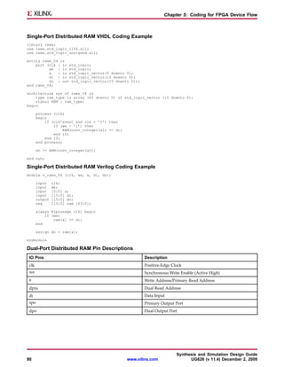 Chapter 5: Coding for FPGA Device Flow



Single-Port Distributed RAM VHDL Coding Example
library ieee;
use ieee.std_logic_1164.all;
use ieee.std_logic_unsigned.all;

entity rams_04 is
    port (clk : in std_logic;
          we : in std_logic;
          a   : in std_logic_vector(5 downto 0);
          di : in std_logic_vector(15 downto 0);
          do : out std_logic_vector(15 downto 0));
end rams_04;

architecture syn of rams_04 is
    type ram_type is array (63 downto 0) of std_logic_vector (15 downto 0);
    signal RAM : ram_type;
begin

       process (clk)
       begin
           if (clk’event and clk = ’1’) then
               if (we = ’1’) then
                    RAM(conv_integer(a)) <= di;
               end if;
           end if;
       end process;

       do <= RAM(conv_integer(a));

end syn;

Single-Port Distributed RAM Verilog Coding Example
module v_rams_04 (clk, we, a, di, do);

       input    clk;
       input    we;
       input    [5:0] a;
       input    [15:0] di;
       output   [15:0] do;
       reg      [15:0] ram [63:0];

       always @(posedge clk) begin
           if (we)
               ram[a] <= di;
       end

       assign do = ram[a];

endmodule

Dual-Port Distributed RAM Pin Descriptions
 IO Pins                                                 Description
 clk                                                     Positive-Edge Clock
 we                                                      Synchronous Write Enable (Active High)
 a                                                       Write Address/Primary Read Address
 dpra                                                    Dual Read Address
 di                                                      Data Input
 spo                                                     Primary Output Port
 dpo                                                     Dual Output Port




                                                                         Synthesis and Simulation Design Guide
80                                                www.xilinx.com               UG626 (v 11.4) December 2, 2009
 
