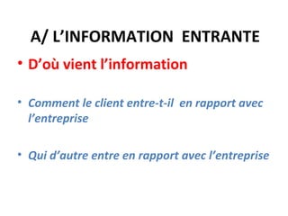 A/ L’INFORMATION ENTRANTE
• D’où vient l’information

• Comment le client entre-t-il en rapport avec
  l’entreprise

• Qui d’autre entre en rapport avec l’entreprise
 