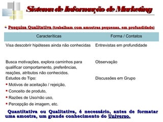 Sistem de Inform
                   a         ação de Marketing

    Pesquisa Qualitativa (trabalham com amostras pequenas, em profundidade)

                   Caracteríticas                      Forma / Contatos

Visa descobrir hipóteses ainda não conhecidas   Entrevistas em profundidade



Busca motivações, explora caminhos para         Observação
qualificar comportamento, preferências,
reações, atributos não conhecidos.
Estudos do Tipo:                                Discussões em Grupo
   Motivos de aceitação / rejeição,
   Conceito de produto,
   Razões de Uso/não uso,
   Percepção de imagem, etc.
 Quantitativa ou Qualitativa, é necessário, antes de formatar
uma amostra, um grande conhecimento do Universo.
 