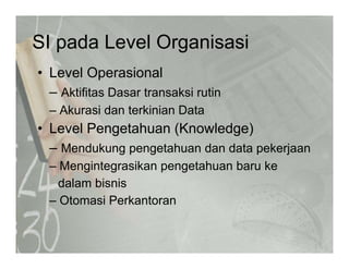 SI pada Level Organisasip g
• Level Operasional
– Aktifitas Dasar transaksi rutin
– Akurasi dan terkinian Data
• Level Pengetahuan (Knowledge)
– Mendukung pengetahuan dan data pekerjaanMendukung pengetahuan dan data pekerjaan
– Mengintegrasikan pengetahuan baru ke
dalam bisnisdalam bisnis
– Otomasi Perkantoran
 