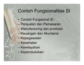 Contoh Fungsionalitas SIContoh Fungsionalitas SI
• Contoh Fungsional SI :Contoh Fungsional SI :
– Penjualan dan Pemasaran
Manufacturing dan produksi– Manufacturing dan produksi
– Keuangan dan Akuntansi
– Kepegawaian
– Kesehatan
– Kewilayahan
– KependudukanKependudukan
 