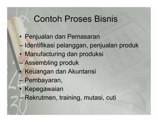 Contoh Proses Bisnis
• Penjualan dan PemasaranPenjualan dan Pemasaran
– Identifikasi pelanggan, penjualan produk
• Manufacturing dan produksi• Manufacturing dan produksi
– Assembling produk
• Keuangan dan Akuntansi
– Pembayaran,
• Kepegawaian
– Rekrutmen, training, mutasi, cutiRekrutmen, training, mutasi, cuti
 