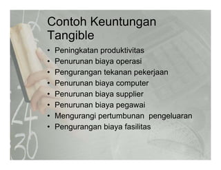Contoh Keuntungan
T iblTangible
• Peningkatan produktivitasPeningkatan produktivitas
• Penurunan biaya operasi
• Pengurangan tekanan pekerjaanPengurangan tekanan pekerjaan
• Penurunan biaya computer
• Penurunan biaya supplierPenurunan biaya supplier
• Penurunan biaya pegawai
• Mengurangi pertumbunan pengeluaranMengurangi pertumbunan pengeluaran
• Pengurangan biaya fasilitas
 
