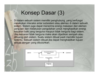Konsep Dasar (3)Konsep Dasar (3)
• Di dalam sebuah sistem memiliki penghubung yang berfungsi
melakukan interaksi antar subsistem atau elemen di dalam sebuahmelakukan interaksi antar subsistem atau elemen di dalam sebuah
sistem. Sistem juga dapat menerima energi masukan dari elemen
yang lain dan melakukan pengolahan untuk menghasilkan energi
keluaran baik yang berguna maupun tidak berguna bagi sistem.
Jika keluaran tidak berguna maka akan dijadikan sampah atau
dibuang oleh sistem. Suatu sistem dibuat pasti memiliki tujuan
tertentu. Sebuah sistem dibuat jika dapat menghasilkan tujuan
sesuai dengan yang dibutuhkansesuai dengan yang dibutuhkan.
 