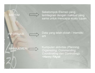 Sekelompok Elemen yang
SISTEM
p y g
terintegrasi dengan maksud yang
sama untuk mencapai suatu tujuan
D t t l h di l h / ilikiINFORMASI Data yang telah diolah / memiliki
arti
MANAJEMEN
Kumpulan aktivitas (Planning,
Organazing CommandingOrganazing, Commanding,
Coordinating dan Controlling)-
>Henry FAyol
 