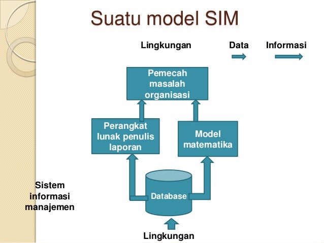 Gambar terkait