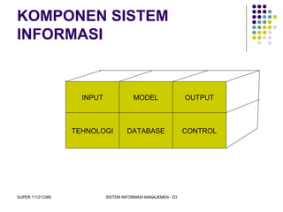 SUPER 111213389 SISTEM INFORMASI MANAJEMEN - D3
KOMPONEN SISTEM
INFORMASI
TEHNOLOGI DATABASE CONTROL
INPUT MODEL OUTPUT
 