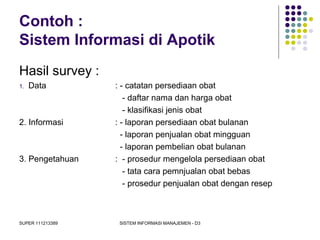 SUPER 111213389 SISTEM INFORMASI MANAJEMEN - D3
Contoh :
Sistem Informasi di Apotik
Hasil survey :
1. Data : - catatan persediaan obat
- daftar nama dan harga obat
- klasifikasi jenis obat
2. Informasi : - laporan persediaan obat bulanan
- laporan penjualan obat mingguan
- laporan pembelian obat bulanan
3. Pengetahuan : - prosedur mengelola persediaan obat
- tata cara pemnjualan obat bebas
- prosedur penjualan obat dengan resep
 
