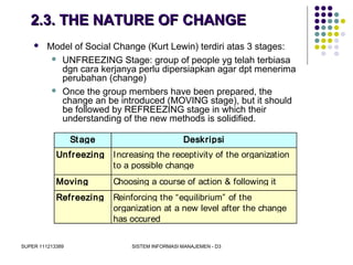 SUPER 111213389 SISTEM INFORMASI MANAJEMEN - D3
2.3. THE NATURE OF CHANGE2.3. THE NATURE OF CHANGE
 Model of Social Change (Kurt Lewin) terdiri atas 3 stages:
 UNFREEZING Stage: group of people yg telah terbiasa
dgn cara kerjanya perlu dipersiapkan agar dpt menerima
perubahan (change)
 Once the group members have been prepared, the
change an be introduced (MOVING stage), but it should
be followed by REFREEZING stage in which their
understanding of the new methods is solidified.
Stage Deskripsi
Unfreezing Increasing the receptivity of the organization
to a possible change
Moving Choosing a course of action & following it
Refreezing Reinforcing the “equilibrium” of the
organization at a new level after the change
has occured
 