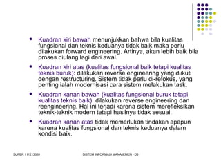 SUPER 111213389 SISTEM INFORMASI MANAJEMEN - D3
 Kuadran kiri bawah menunjukkan bahwa bila kualitas
fungsional dan teknis keduanya tidak baik maka perlu
dilakukan forward engineering. Artinya, akan lebih baik bila
proses diulang lagi dari awal.
 Kuadran kiri atas (kualitas fungsional baik tetapi kualitas
teknis buruk): dilakukan reverse engineering yang diikuti
dengan restructuring. Sistem tidak perlu di-refokus, yang
penting ialah modernisasi cara sistem melakukan task.
 Kuadran kanan bawah (kualitas fungsional buruk tetapi
kualitas teknis baik): dilakukan reverse engineering dan
reengineering. Hal ini terjadi karena sistem merefleksikan
teknik-teknik modern tetapi hasilnya tidak sesuai.
 Kuadran kanan atas tidak memerlukan tindakan apapun
karena kualitas fungsional dan teknis keduanya dalam
kondisi baik.
 
