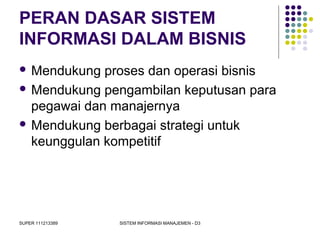 SUPER 111213389 SISTEM INFORMASI MANAJEMEN - D3
PERAN DASAR SISTEM
INFORMASI DALAM BISNIS
 Mendukung proses dan operasi bisnis
 Mendukung pengambilan keputusan para
pegawai dan manajernya
 Mendukung berbagai strategi untuk
keunggulan kompetitif
 