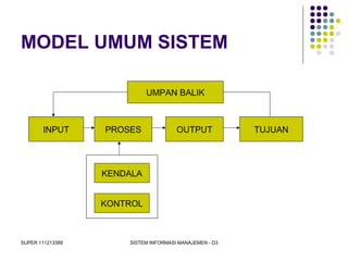 SUPER 111213389 SISTEM INFORMASI MANAJEMEN - D3
MODEL UMUM SISTEM
UMPAN BALIK
INPUT PROSES OUTPUT TUJUAN
KENDALA
KONTROL
 