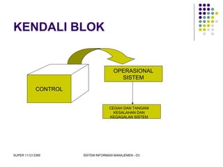 SUPER 111213389 SISTEM INFORMASI MANAJEMEN - D3
KENDALI BLOK
CONTROL
OPERASIONAL
SISTEM
CEGAH DAN TANGANI
KESALAHAN DAN
KEGAGALAN SISTEM
 