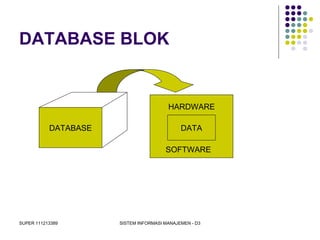 SUPER 111213389 SISTEM INFORMASI MANAJEMEN - D3
DATABASE BLOK
DATABASE DATA
HARDWARE
SOFTWARE
 
