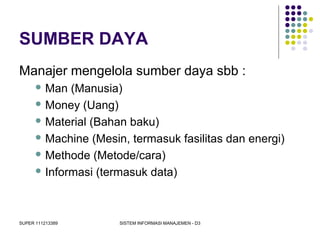 SUPER 111213389 SISTEM INFORMASI MANAJEMEN - D3
SUMBER DAYA
Manajer mengelola sumber daya sbb :
 Man (Manusia)
 Money (Uang)
 Material (Bahan baku)
 Machine (Mesin, termasuk fasilitas dan energi)
 Methode (Metode/cara)
 Informasi (termasuk data)
 