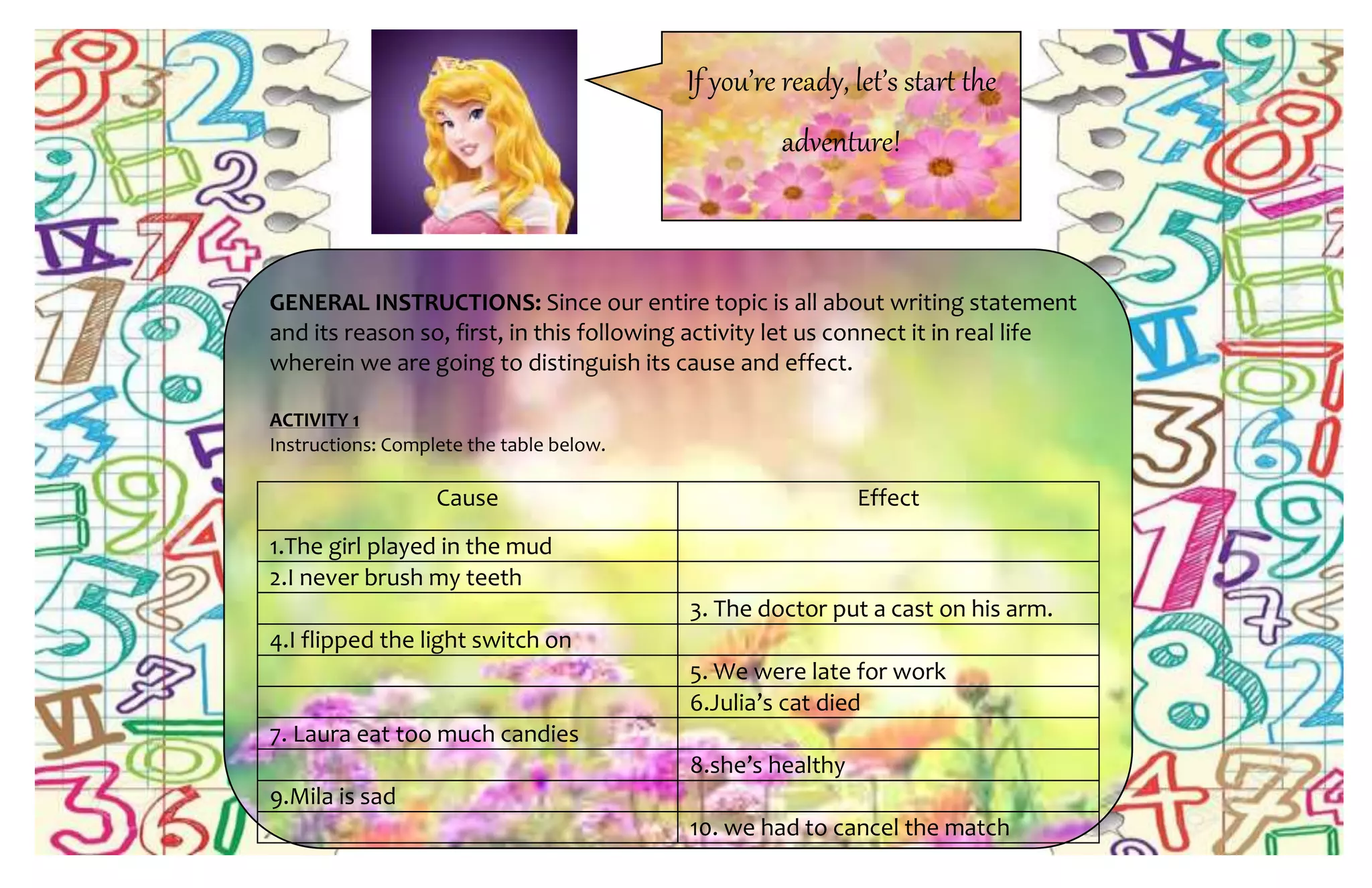If you’re ready, let’s start the
adventure!
GENERAL INSTRUCTIONS: Since our entire topic is all about writing statement
and its reason so, first, in this following activity let us connect it in real life
wherein we are going to distinguish its cause and effect.
ACTIVITY 1
Instructions: Complete the table below.
Cause Effect
1.The girl played in the mud
2.I never brush my teeth
3. The doctor put a cast on his arm.
4.I flipped the light switch on
5. We were late for work
6.Julia’s cat died
7. Laura eat too much candies
8.she’s healthy
9.Mila is sad
10. we had to cancel the match
 