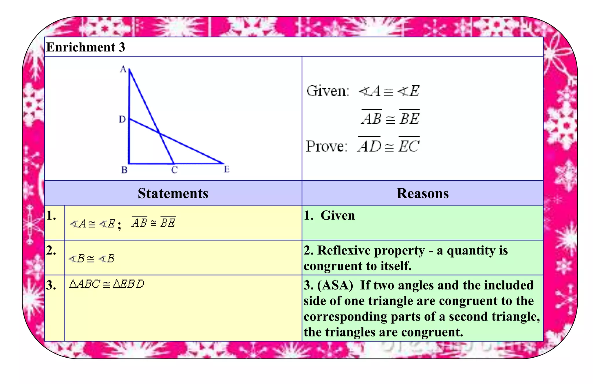 Enrichment 3
Statements Reasons
1.
;
1. Given
2. 2. Reflexive property - a quantity is
congruent to itself.
3. 3. (ASA) If two angles and the included
side of one triangle are congruent to the
corresponding parts of a second triangle,
the triangles are congruent.
 