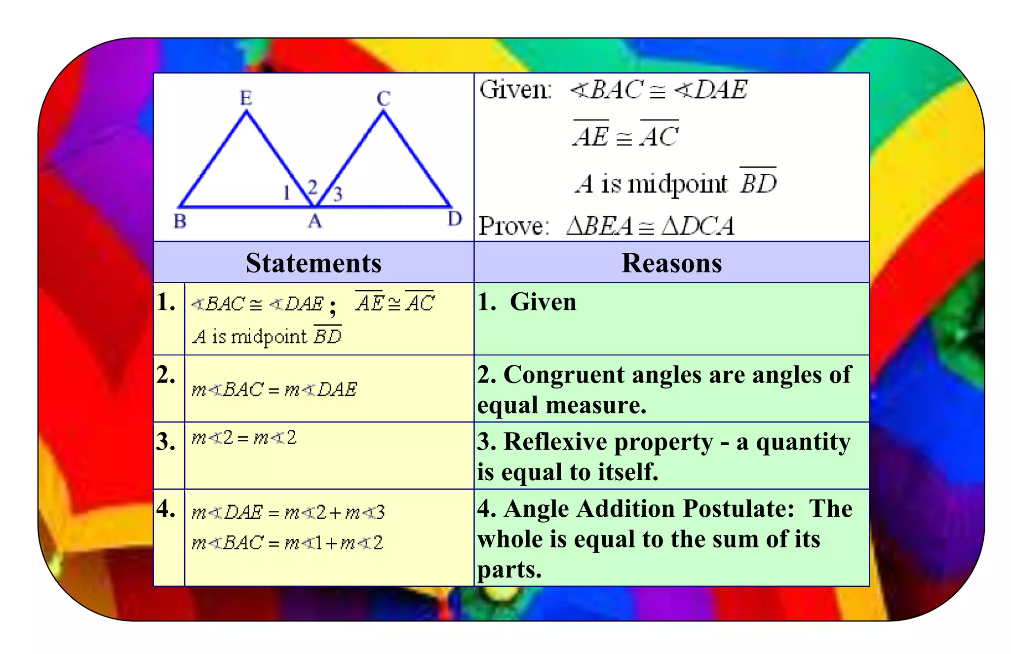 Statements Reasons
1. ; 1. Given
2. 2. Congruent angles are angles of
equal measure.
3. 3. Reflexive property - a quantity
is equal to itself.
4. 4. Angle Addition Postulate: The
whole is equal to the sum of its
parts.
 