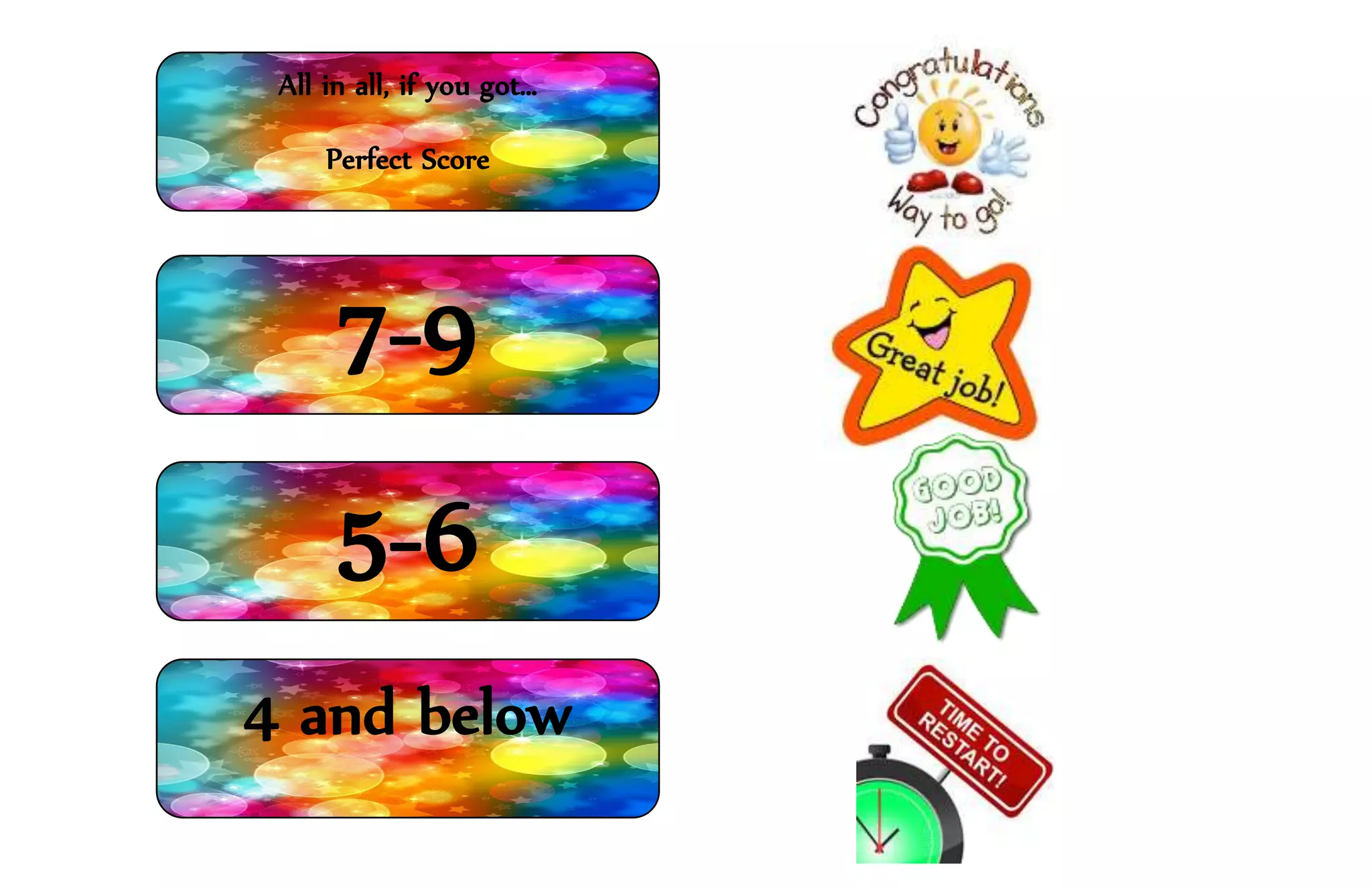 All in all, if you got…
Perfect Score
7-9
5-6
4 and below
 