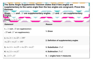 The Same Angle Supplements Theorem states that if two angles are
supplementary to the same angle then the two angles are congruent. Prove this
theorem.
Given : and are supplementary angles. and are supplementary
angles.
Prove :
Statement Reason
1. and are supplementary
and are supplementary
1. Given
2.
2. Definition of supplementary angles
3. 3. Substitution
4. 4. Subtraction
5. 5. angles have = measures
 