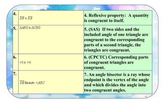4. 4. Reflexive property: A quantity
is congruent to itself.
5. 5. (SAS) If two sides and the
included angle of one triangle are
congruent to the corresponding
parts of a second triangle, the
triangles are congruent.
6. 6. (CPCTC) Corresponding parts
of congruent triangles are
congruent.
7. 7. An angle bisector is a ray whose
endpoint is the vertex of the angle
and which divides the angle into
two congruent angles.
 