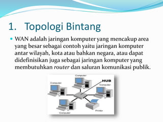 1. Topologi Bintang
 WAN adalah jaringan komputer yang mencakup area
yang besar sebagai contoh yaitu jaringan komputer
antar wilayah, kota atau bahkan negara, atau dapat
didefinisikan juga sebagai jaringan komputer yang
membutuhkan router dan saluran komunikasi publik.
 