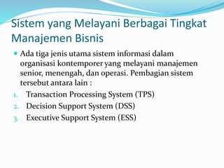 Sistem yang Melayani Berbagai Tingkat
Manajemen Bisnis
 Ada tiga jenis utama sistem informasi dalam
organisasi kontemporer yang melayani manajemen
senior, menengah, dan operasi. Pembagian sistem
tersebut antara lain :
1. Transaction Processing System (TPS)
2. Decision Support System (DSS)
3. Executive Support System (ESS)
 
