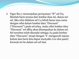  Figur B10.7 menunjukan pernyataan “IF” sel D4.
lihatlah baris teratas dari lembar data ini, diatas sel-
sel. Jika nilai didalam sel C4 leboh besar atau sama
dengan nilai dalam lembar data “Discount”
(“Discount!”) pada sel $A$4, maka nilai lembar data
“Discount” sel $BS4 akan ditempatkan ke dalam sel.
Sel tersebut telah ditandai sebagai A4 pada lembar
data “Discount”, tetapi dengan “$” mengawali tujuan
kolom dan baris kita dapat menyalin (cut dan pasti)
formula ini ke dalam sel-sel lain.
 